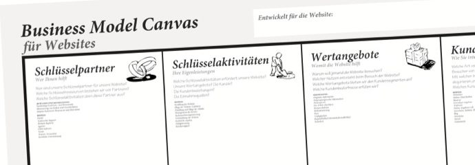Business Model Canvas fuer Websites